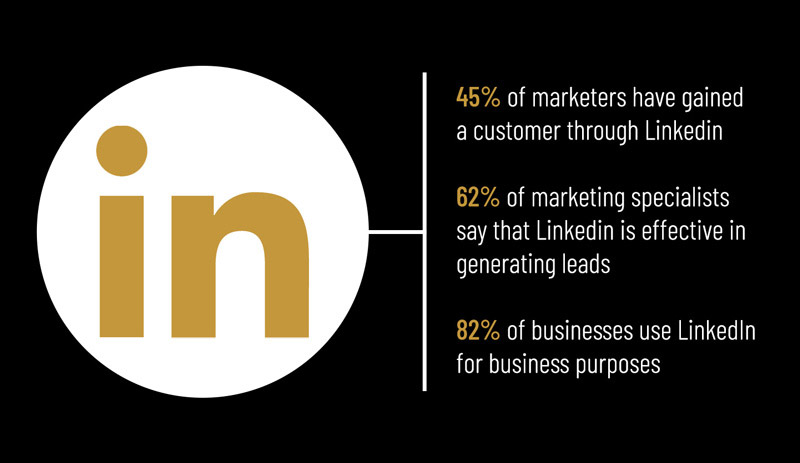 The Most Common LinkedIn link Debate Isn't As Simple As You May Think