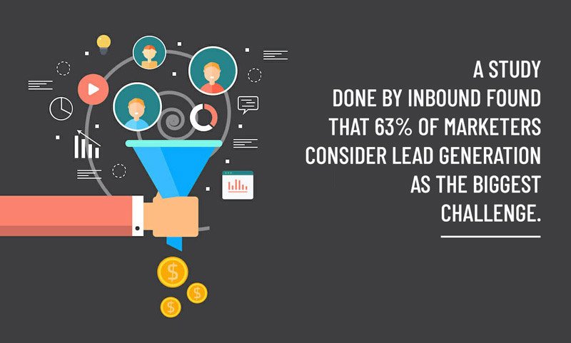 One of the most demanding challenges marketers face is Lead Generation