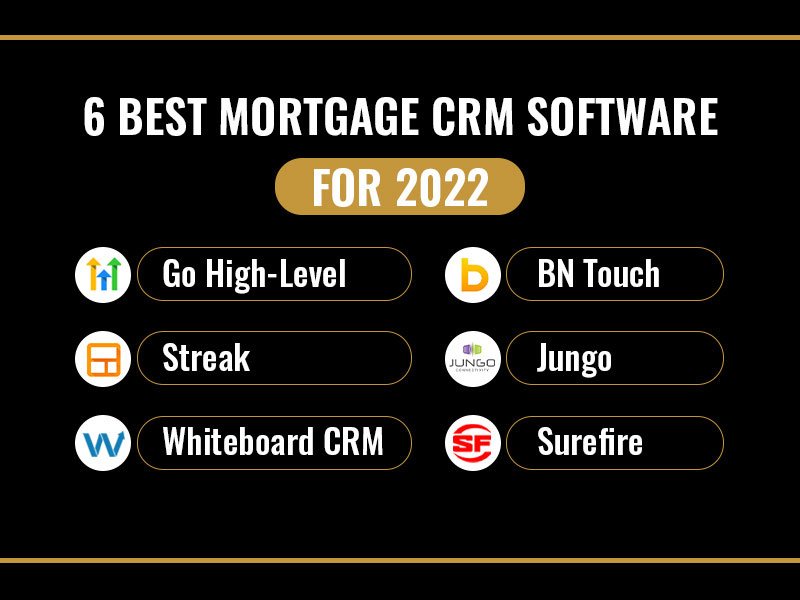 6 Best CRM Software For Mortgage In 2022 Choose The Best One For You