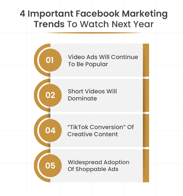 4 Important Facebook Marketing Trends to Watch Next Year